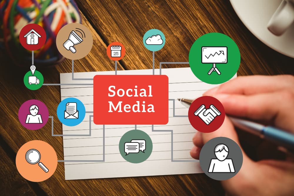 The Top 20 Pros and Cons of Social Media in 2024