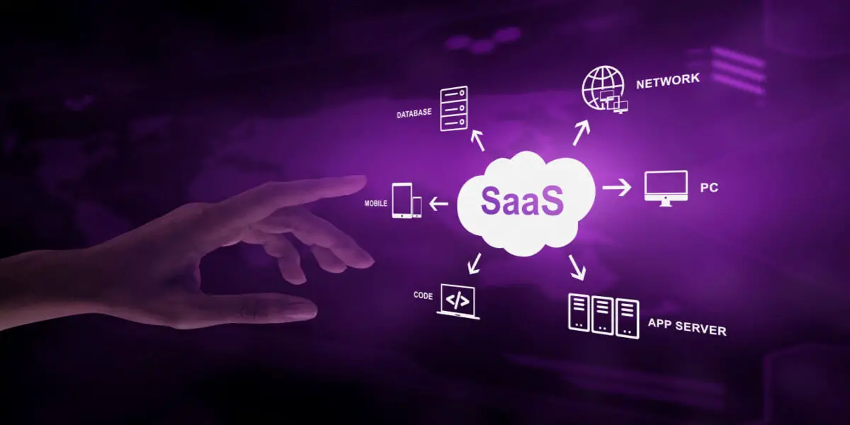 What is Application Software?